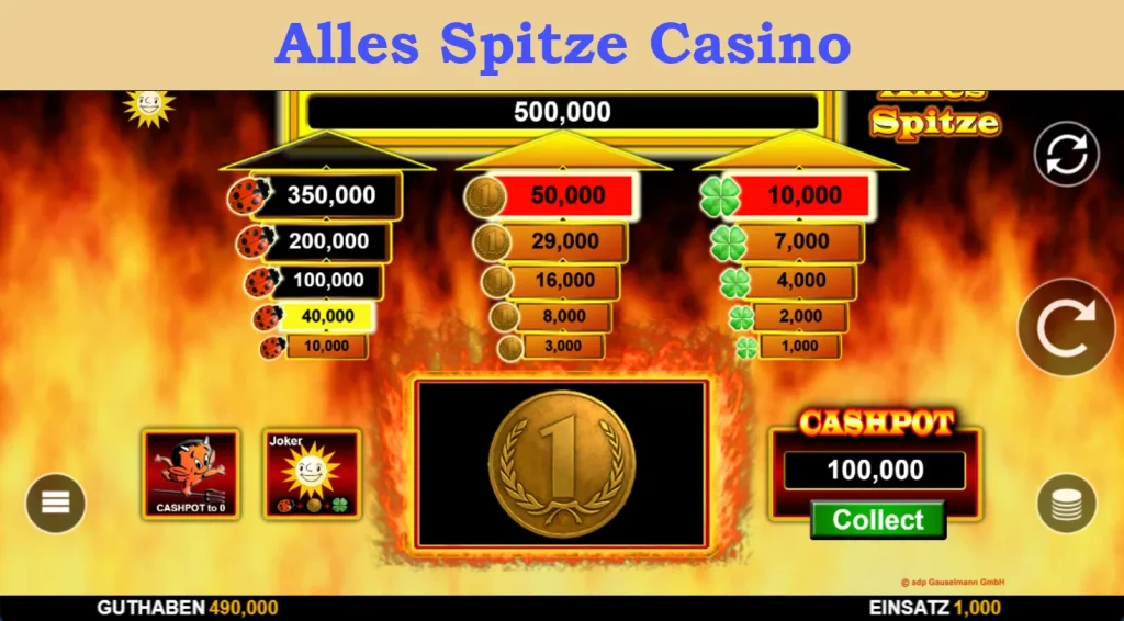 alles spitze casino