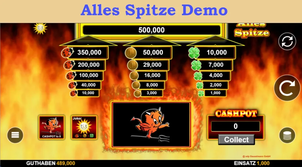 alles spitze demo