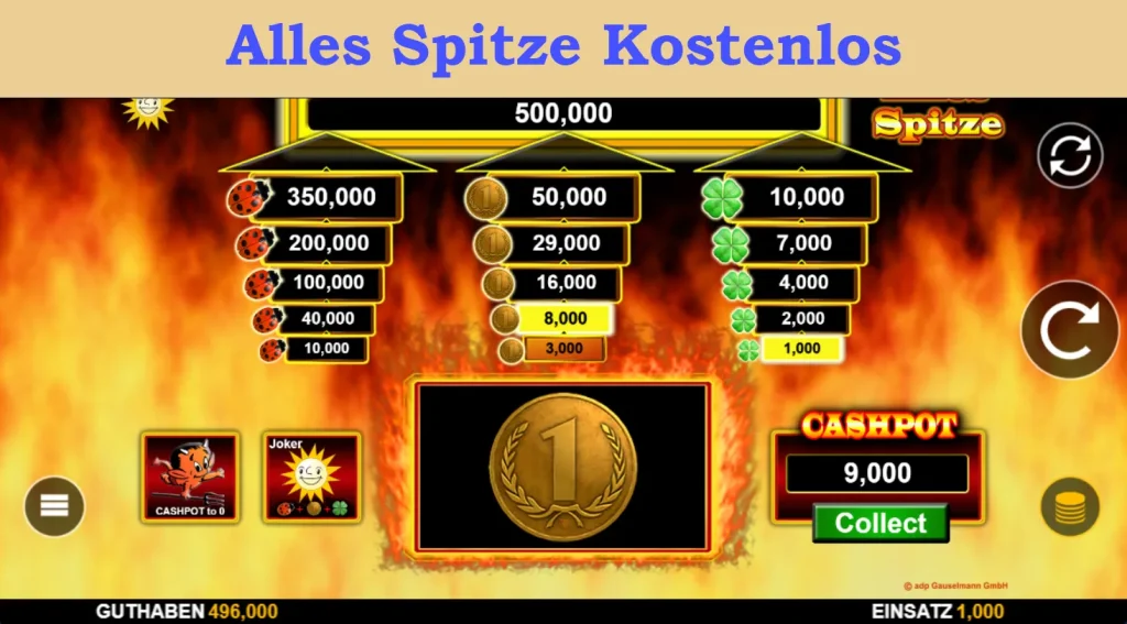 alles spitze kostenlos
