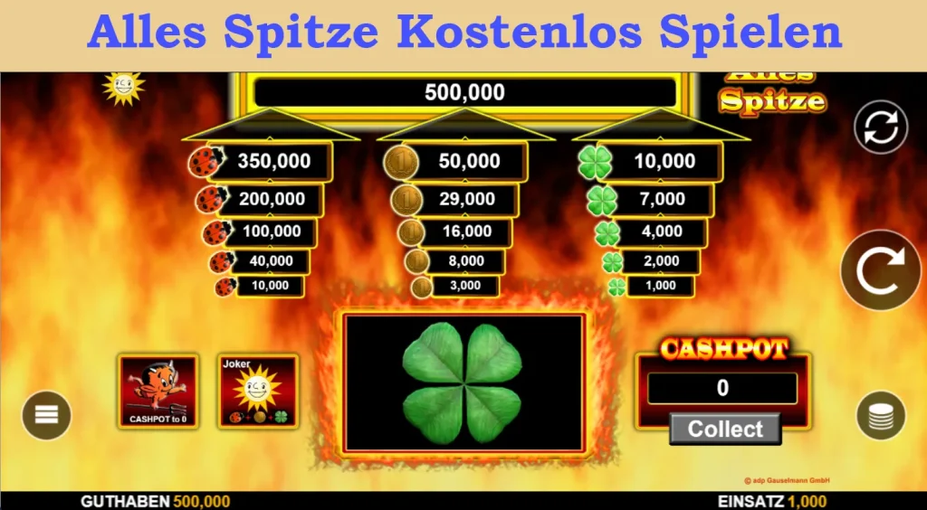 alles spitze kostenlos spielen