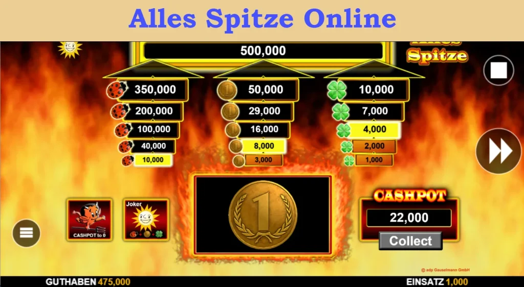 alles spitze online